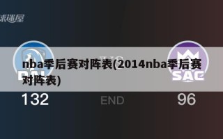 nba季后赛对阵表(2014nba季后赛对阵表)