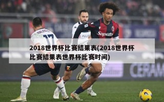 2018世界杯比赛结果表(2018世界杯比赛结果表世界杯比赛时间)